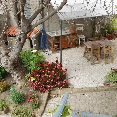 Casa Satta 1925 Olbia